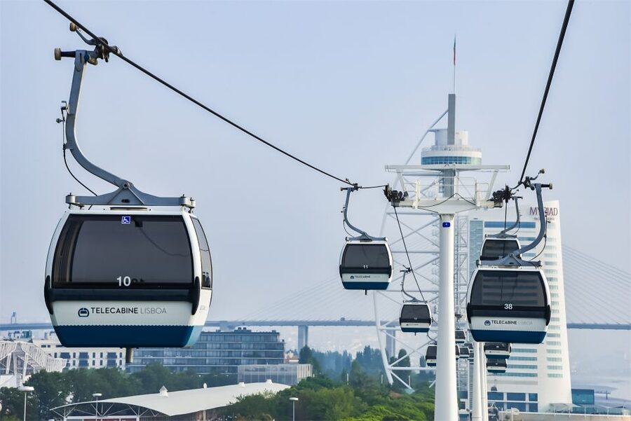Lisbon: Nations Park Gondola Lift Cable Car Round Trip - Weather, Wind, and the Best Time to Go