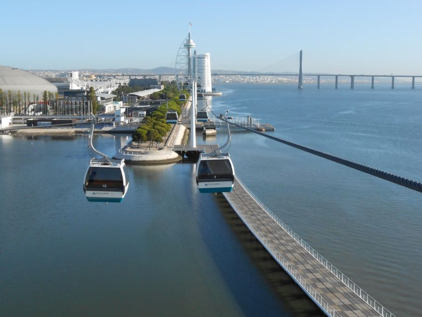 Lisbon: Nations Park Gondola Lift One-Way Cable Car - Who will enjoy this Lisbon ride most