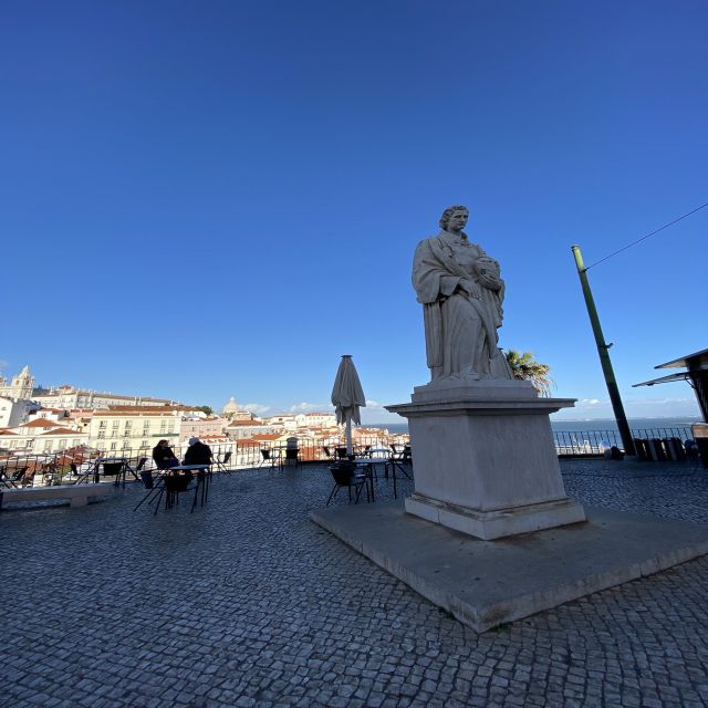 Lisbon: São Jorge Castle E-Ticket and Audio Guide - Key points to know before you book